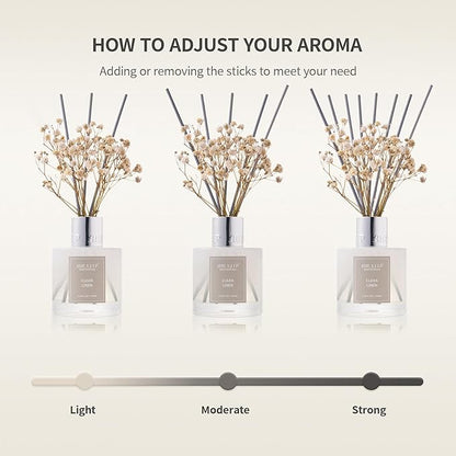 Airkeep Reed Diffuser Set,3.38 fl oz (100 ml) - White Tea Oil Diffusers with 8 Reed Sticks, Home Fragrance Reed Diffuser for Bathroom Shelf Decor