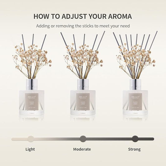 Airkeep Reed Diffuser Set,3.38 fl oz (100 ml) - White Tea Oil Diffusers with 8 Reed Sticks, Home Fragrance Reed Diffuser for Bathroom Shelf Decor