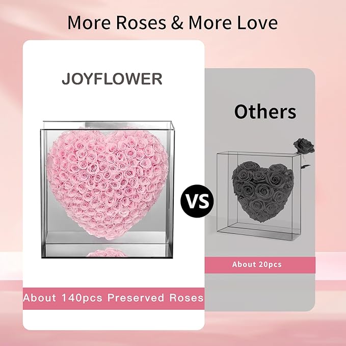 JoyFlower About 140pcs Preserved Roses Gift, Real Pink Eternal Roses for Mom, Long Lasting Forever Flowers with Gift Box for Girlfriend Wife in Valentines Day Birthday Anniversary