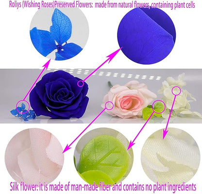 Preserved Real Roses with Colorful Mood Light Wishing Bottle, Eternal Rose，Never Withered Flowers, Table Decor,Christmas Anniversary Valentine's, Blue 4.3inch, 1pcs
