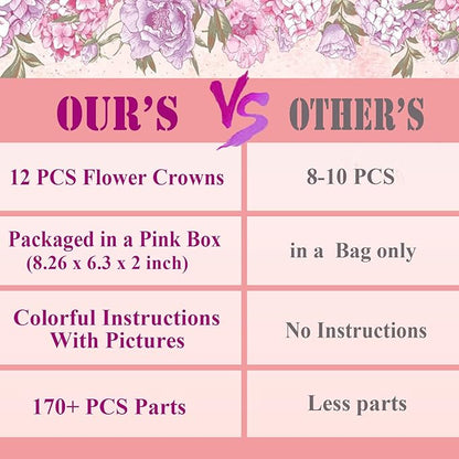 WUBOMJIO Flower Crowns Craft Kit, Make Your Own 12 PCs Floral Crowns Garland Handmade Arts and Crafts for Kids, DIY Fairy Flower Headbands and Bracelets,Hair Accessories for Girls/Teens/Women