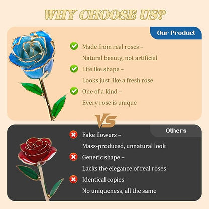 Mikasol Real 24K Gold Dipped Realistic Rose – Timeless Lifelike Bloom with Heart Puzzle Base – Romantic Gradient Blue Flower Gift for Her, Wife, Girlfriend, Mom – Birthday, Anniversary, Mother’s Day