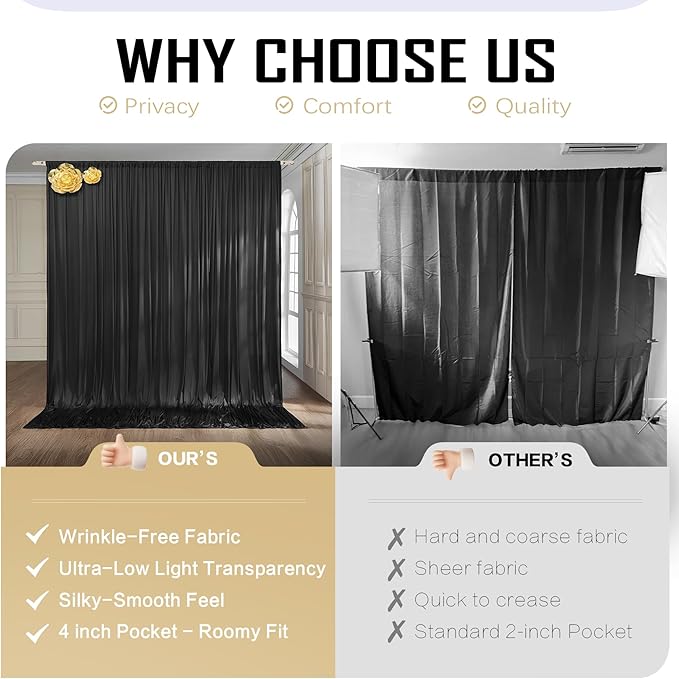 gogoparti 20 ft × 12 ft Black Backdrop Curtain for Wedding Parties, 4 Panels Wrinkle-Free 12 FT Long Polyester Photo Backdrop Drapes for Birthday, Baby Shower, Halloween Photography Background