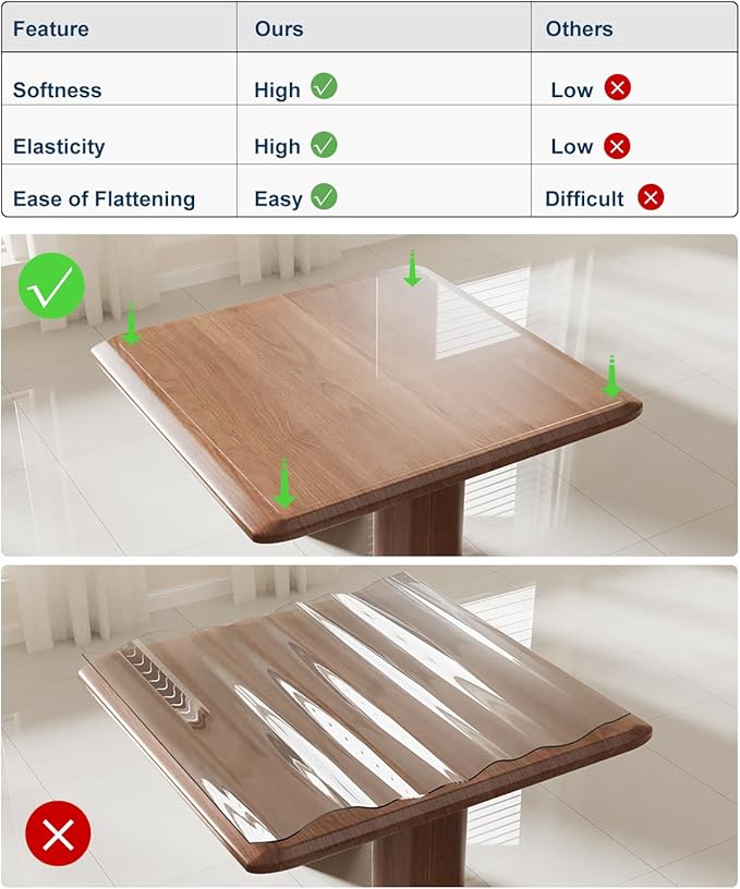 Crystal Clear Plastic Table Cover Protector, 42" x 72" Spill Resistant Easy Flat PVC Desk Pad Mat, 1.5mm Thick Rectangle Vinyl Table Top Protector for Dining Room Table, Office, Dresser