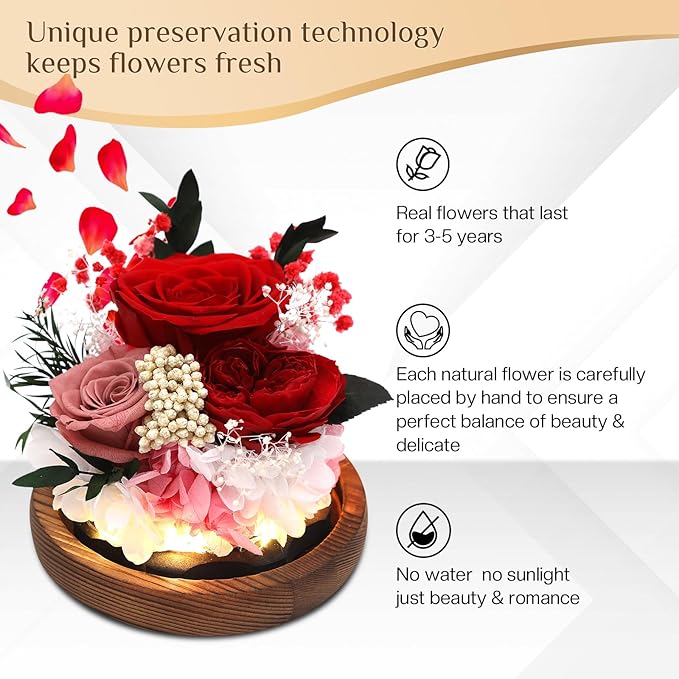 Preserved Flowers,Rose in Glass Dome with LED Light, Gifts for Her, Women, Mom,Grandma,Girlfriend, Wife- Style1