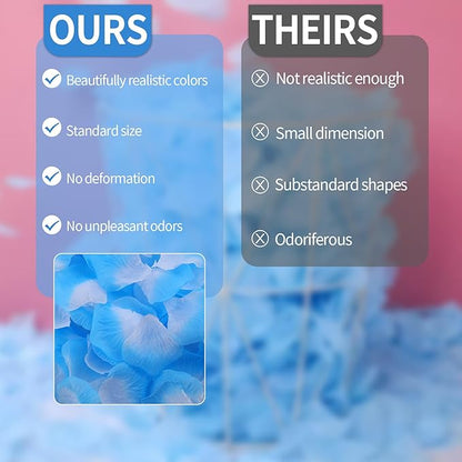 1000 Pcs Artificial Fake Rose Petals,Flower Petals for Romantic Night, Engagement, Party, Wedding, Event Flower Decorations, in Bulk(Light Blue and White)