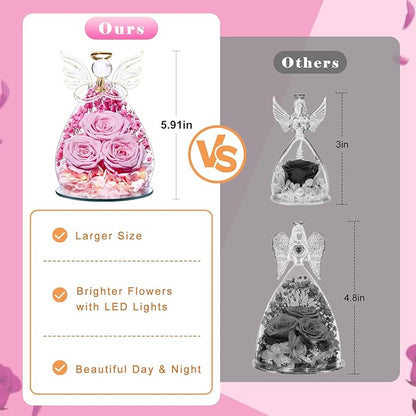 Beferr Christmas Birthday Gifts for Women, Mom Gifts for Christmas Fresh Flowers for Delivery Prime Forever Preserved Rose in Glass Angel Figurine Xmas Gifts for Grandma Wife Sister Her, Pink