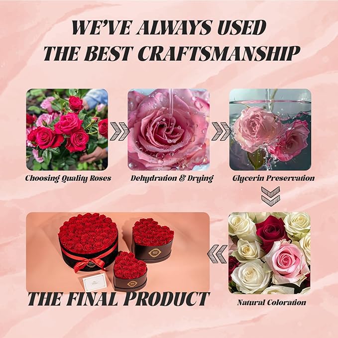 40 Real Preserved Roses in Suede Box Forever Roses Last Up to 3 Years, Flowers for Delivery Prime, Mother’s Day, Birthday, Christmas - Red