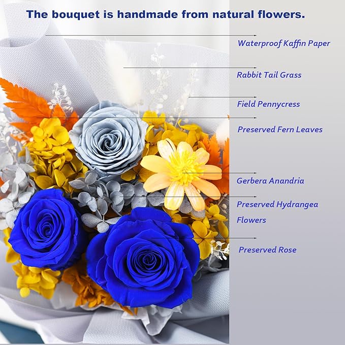 lovenfold Flowers for Delivery Prime,Preserved Flowers Bouquets,Blue Rose Bouquets That Last 1-3 Years,Birthday Flowers Gifts for Women Mom Grandma Wife Friends