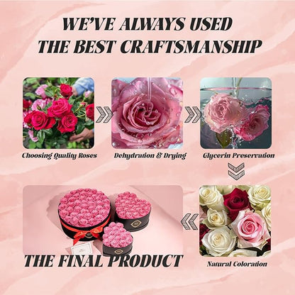 40 Real Preserved Roses in Suede Box Forever Roses Last Up to 3 Years, Flowers for Delivery Prime, Mother’s Day, Birthday, Christmas - Pink
