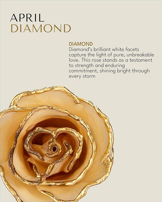 Forever Rose Hand-Dipped in 24K Gold, Diamond-Inspired April Birthstone with Sparkles, Real Rose in Luxury Gold Gift Box – Perfect Ready to Gift for April Birthday or Any Occasion
