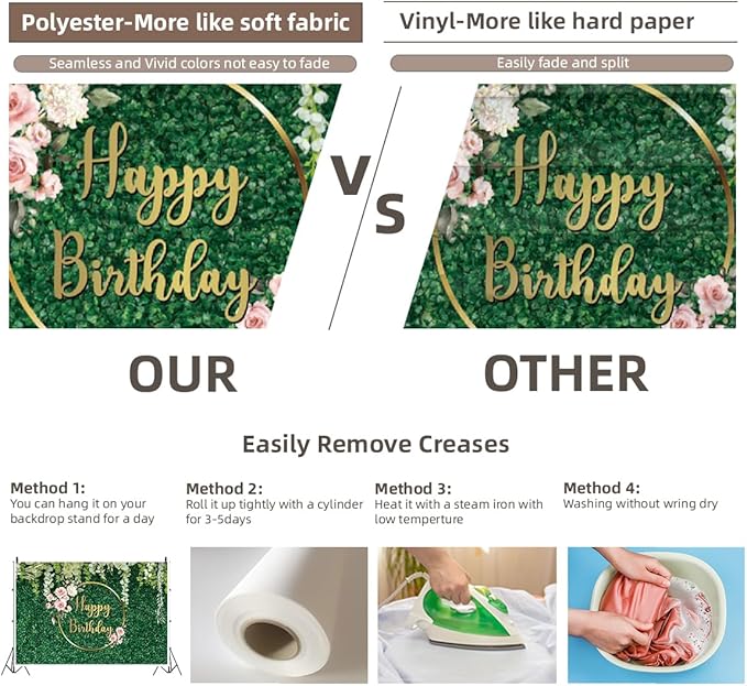 12x8ft Happy Birthday Backdrop Green Grass Flowers Wall Greenery Green Leaves Nature Botanical Photography Background Birthday Party Anniversary Portrait Studio Photo Props Polyester