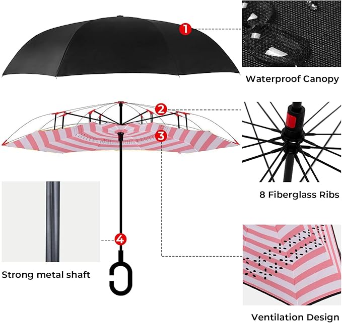 Inverted Umbrella, 49 Inch Double-Layer Vented Reverse Umbrella, Windproof Waterproof UV Protection, Lightweight C-Handle, Fiberglass Ribs, Steel Shaft, Travel/Commute/Car Use, With Sleeve