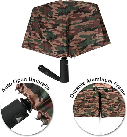 Nollia Windproof Automatic Travel Umbrella, Compact Portable with Reinforced Ribs for Sun & Rain