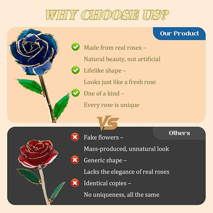 Mikasol Real 24K Gold Dipped Realistic Rose – Timeless Lifelike Bloom with Heart Puzzle Base – Romantic Blue Flower Gift for Her, Wife, Girlfriend, Mom – Birthday, Anniversary, Mother’s Day (Blue)