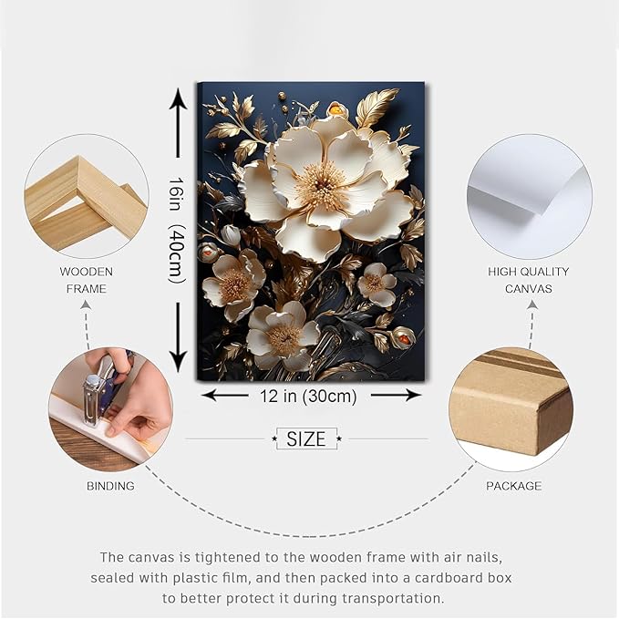 3D Abstract Flower Canvas Wall Art White Floral Texture Poster Prints Serene Blossoms Wall decor pictures for Bedroom and Bathroom Home Decorations Framed (12inx16in Canvas)