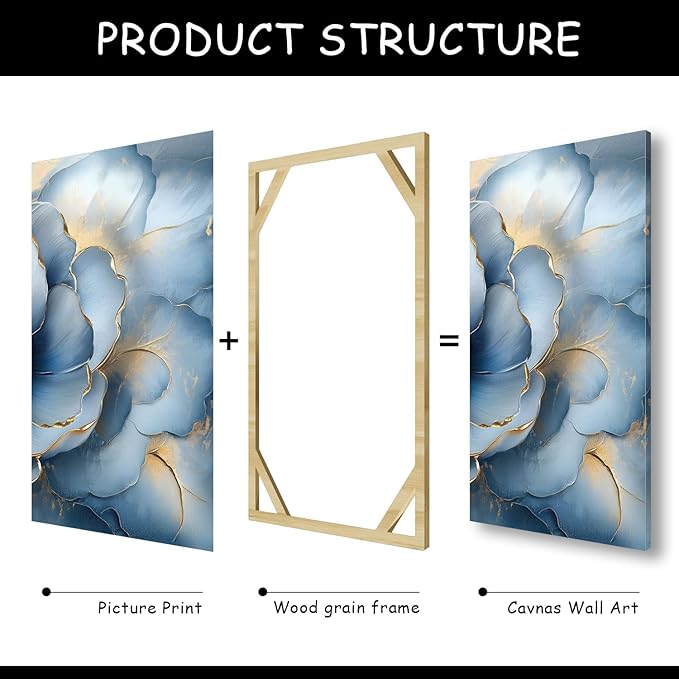 Kewhush Blue Wild Rose Canvas Wall Art, Floral Canvas Prints, Flower Blooming Set of 3 Pictures, Rose Wall Decor, Gold Accent Decor, Modern Artwork for Living Room, Bedroom (12" x 18" x 3 pcs)