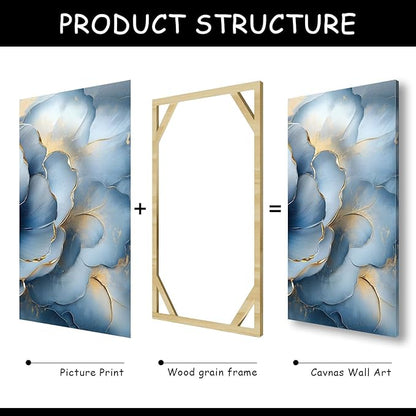 Kewhush Blue Wild Rose Canvas Wall Art, Floral Canvas Prints, Flower Blooming Set of 3 Pictures, Rose Wall Decor, Gold Accent Decor, Modern Artwork for Living Room, Bedroom (12" x 18" x 3 pcs)