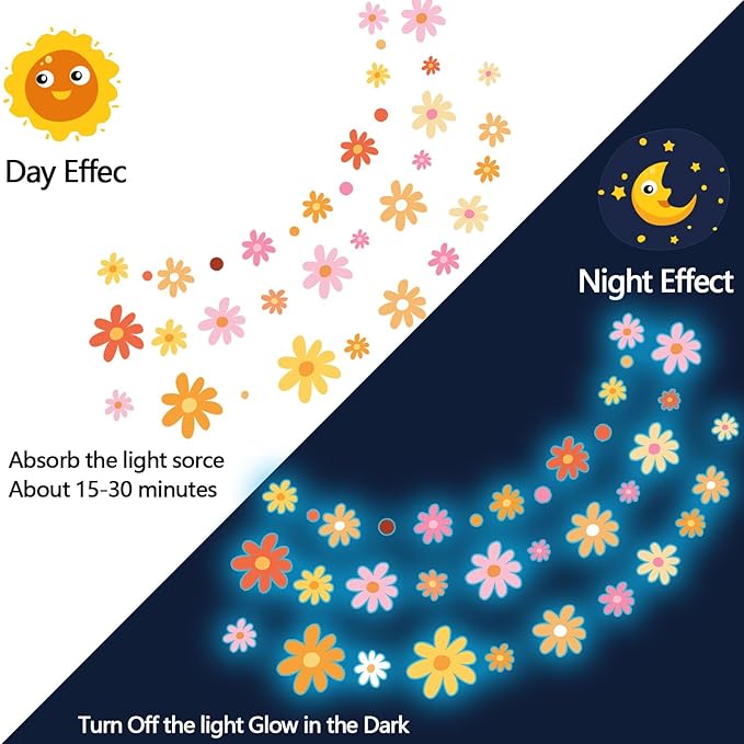 Glow in The Dark Big Daisy Wall Decals，Glowing Luminous Daisy Wall Stickers Colorful Removable self-Adhesive Flower Decals for Girls Bedroom Kids Baby Nursery Living Room Decoration