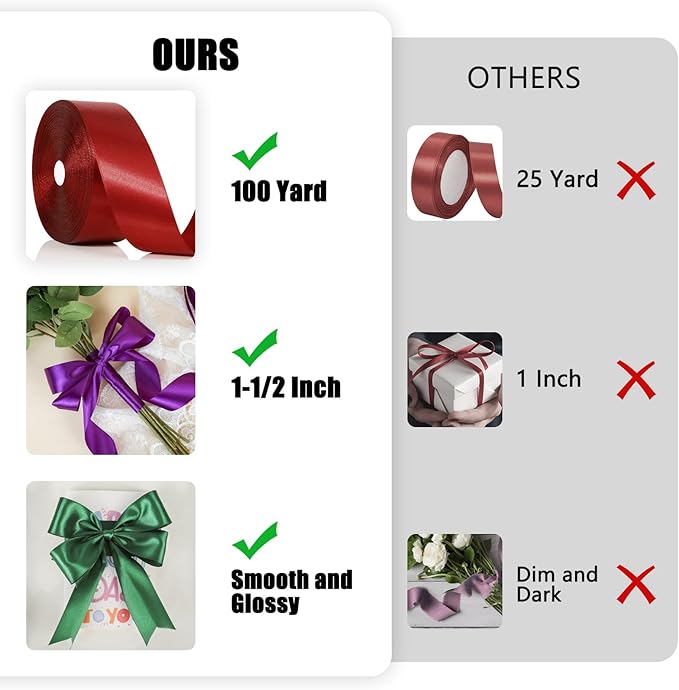 NESCCI 100 Yards Ribbon,1-1/2 Inch Ivory Satin Ribbon,Single Face Satin Ribbons,Perfect for Gift Wrapping,Wedding Decoration,Handmade Bows,Wrapping Bouquet and More