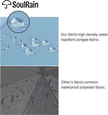 SoulRain 16 Ribs 48" Stick Umbrella Auto Open Solid Color Fashionable and Simple，Arc Classic Wood Handle，Windproof Unbreakable Stick Rain Umbrella