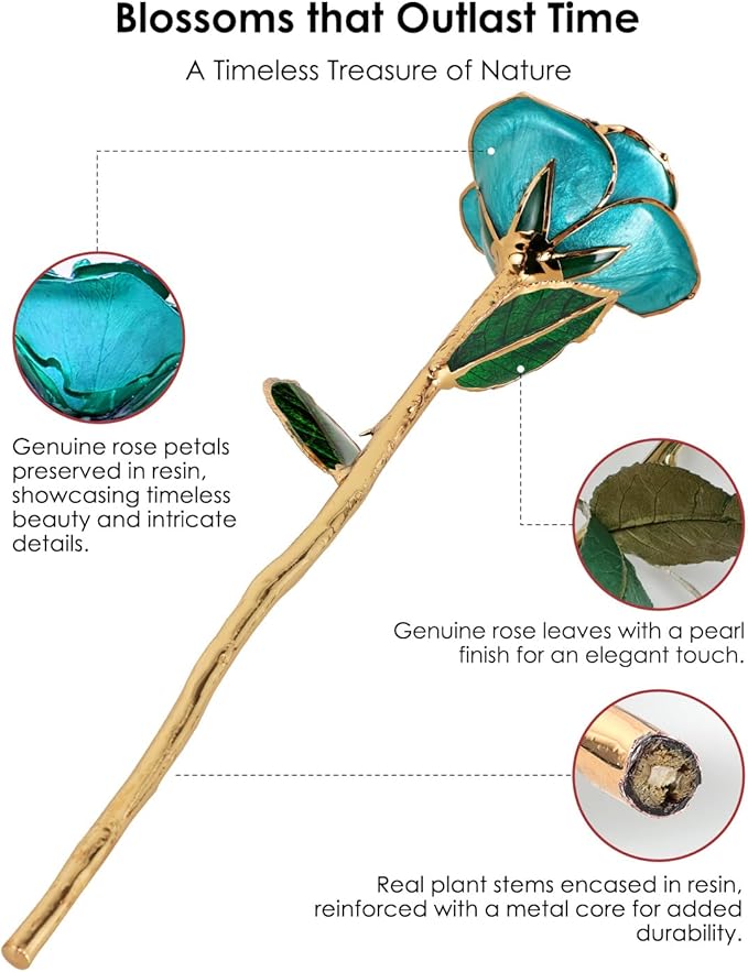 24K Gold Dipped Real Rose – Handcrafted, One of a Kind Gift – Timeless Romantic Present for Birthday, Valentine’s, Mother’s Day, Anniversary (Turquoise Blue)