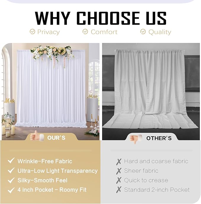 gogoparti 20x15 ft White Backdrop Curtain for Weddings & Parties - 4-Panel Wrinkle-Free Polyester Drape, 15 FT Long for Birthday, Baby Shower, Halloween Photography Background