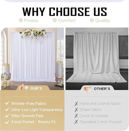 gogoparti 20x15 ft White Backdrop Curtain for Weddings & Parties - 4-Panel Wrinkle-Free Polyester Drape, 15 FT Long for Birthday, Baby Shower, Halloween Photography Background
