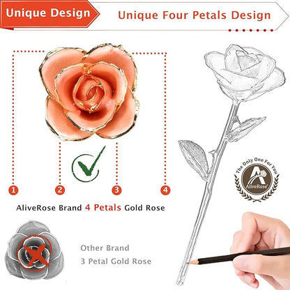 AliveRose Anniversary Rose Gift for Wife,24k Gold Real Rose Gift for her, Long Stem Rose Made from Real Gold Rose for Valentines Mothers Day Birthday (Peach Pink with Crystal Vase)