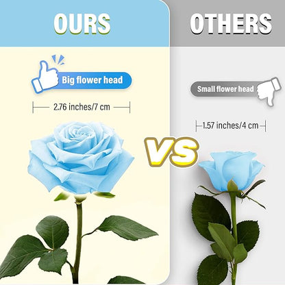 20PCS Artificial Roses with Long Stems - Realistic Silk Flowers, Fake Roses Real Touch Bouquet of Roses for Home Decor, Bridal Wedding Party Table Centerpieces, Bulk Faux Rose Flowers ( Sky Blue )