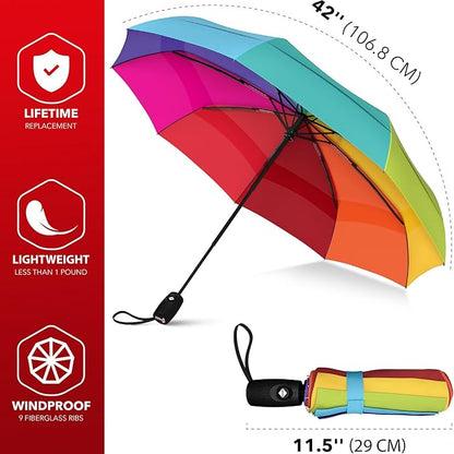 REPEL Windproof Travel Umbrella - Compact & Withstands Winds up to 85MPH , Strongest Premium Auto Folding Umbrella for Rain and Sun - Durable, Light & Portable for Women & Men , Fits Backpack & Cars
