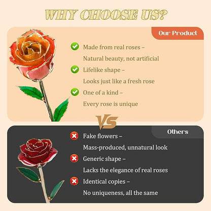 Mikasol Real 24K Gold Dipped Realistic Rose – Timeless Lifelike Bloom with Heart Puzzle Base – Romantic Gradient Orange Flower Gift for Her, Wife, Girlfriend, Mom – Birthday, Anniversary, Mother’s Day