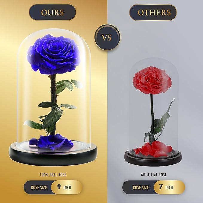 Forever Preserved Rose - Eternal Rose in Glass Dome - Beauty and The Beast Rose for Mom - Fresh Flowers in Glass (Blue, 9 Inch)