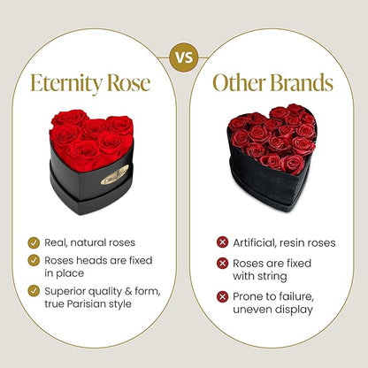 The Eternity Rose 6-Piece Preserved Roses in a Luxury Gift Box – Real Roses in Black Heart Box – A Valentine’s Gift as Everlasting as Your Love