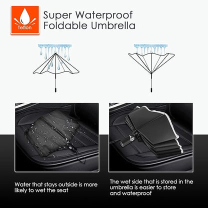 Bodyguard Inverted Umbrella - Large Windproof for Rain & Sun, Compact Reverse With Reflective Stripe, Teflon-Coated for Women Men, Travel Folding With Cover Bag
