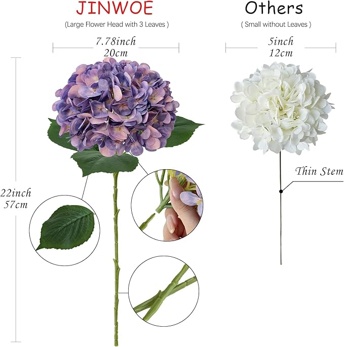 4Pcs Puple Artificial Silk Hydrangea Flowers,22" Silk Faux Hydrangea Bouquet for Home Table Centerpieces Wedding Garden Party Decoration