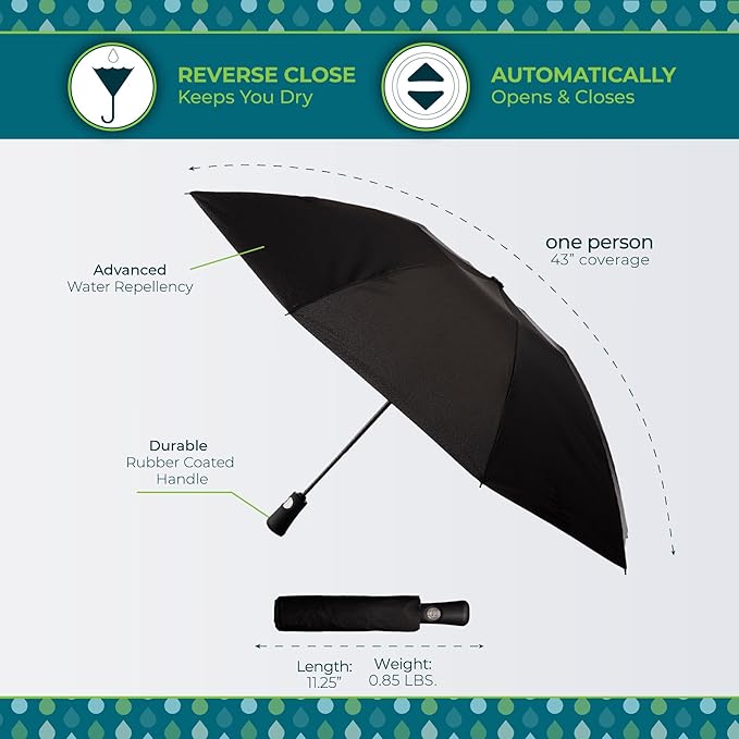 Totes Reverse Close Folding Inbrella with Auto Open Close and Compact