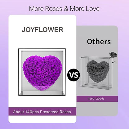 JoyFlower About 140pcs Preserved Roses Gift, Real Purple Eternal Roses for Mom, Long Lasting Forever Flowers with Gift Box for Women Girlfriend Wife Her in Valentines Mother's Day Birthday Anniversary