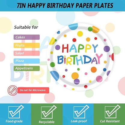 72Pcs Happy Birthday Plates and Napkins, Colorful Dots Paper Plates and Napkins Forks 7inch Disposable Cake Dessert Plates Tableware Decorations for Boys Girls Birthday Party, Serve 24