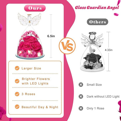 Preserved Flower Rose Gifts for Women, Forever Eternal Fresh Flowers in Glass Angel Figurines Flowers for Delivery Prime for Grandma Mom from Daughter Sister Her Wife on Mothers Day Birthday Christmas
