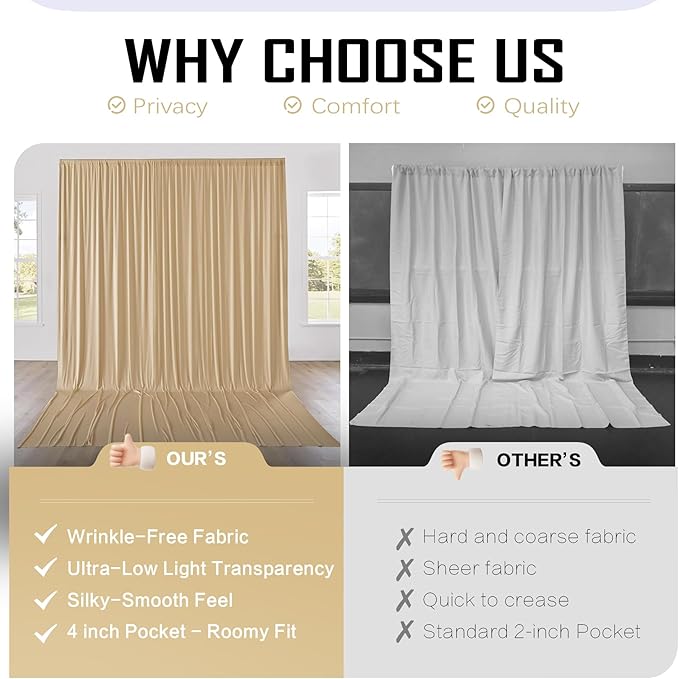 gogoparti 40ft x 12ft Beige Wrinkle-Free Backdrop Curtain for Wedding Parties, Thick Polyester 4 Panels 5x12ft for Wedding Birthday Baby Shower Halloween Photography Party Background