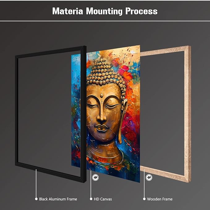 Golden Serenity Buddha Vintage Painting Wall Art Spirituality and Modern Art Wall Decor Adds Brilliance to Vibrant Home Decor 20x30in Metal blackFramed