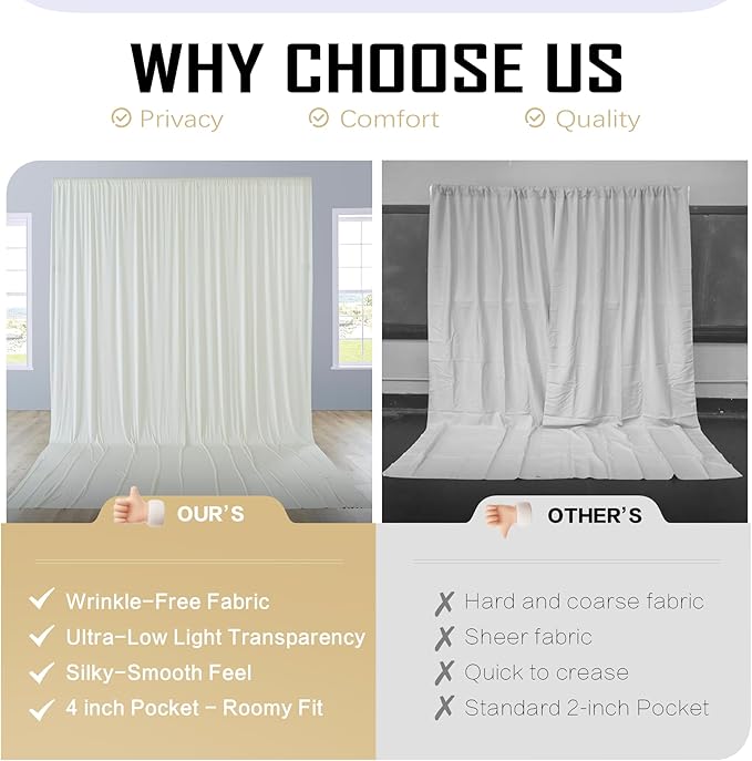 gogoparti 40ft x 12ft Ivory Wrinkle-Free Backdrop Curtain for Wedding Parties, Thick Polyester 8 Panels 5x12ft for Wedding Birthday Baby Shower Halloween Photography Party Background