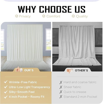 gogoparti 40ft x 12ft Ivory Wrinkle-Free Backdrop Curtain for Wedding Parties, Thick Polyester 8 Panels 5x12ft for Wedding Birthday Baby Shower Halloween Photography Party Background