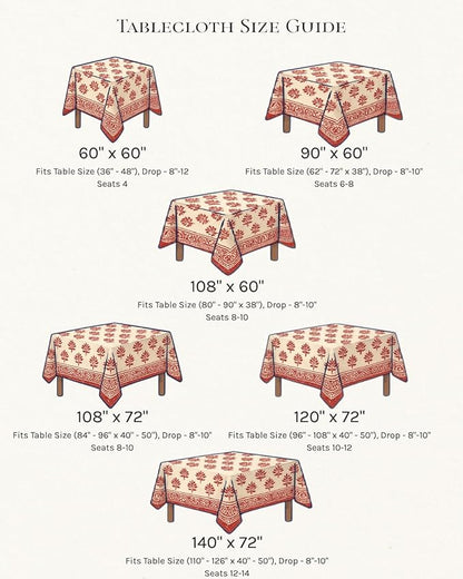 ATOSII Shalimar Green 100% Cotton Rectangle Fall Tablecloth, Handblock Floral Table Cloth Linen for Kitchen Dining I Parties Wedding Outdoors Christmas Thanksgiving I Fall Home Decor 60 X 108 Inches