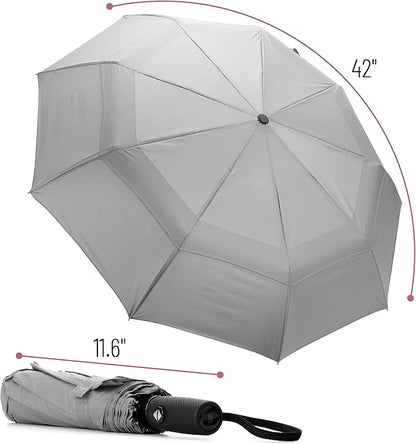 Mr. Pen- Windproof Travel Umbrella, Automatic Umbrellas for Rain, Compact