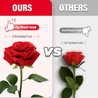 20PCS Artificial Roses with Long Stems - Realistic Silk Flowers, Fake Roses Real Touch Bouquet of Roses for Home Decor, Bridal Wedding Party Table Centerpieces, Bulk Faux Rose Flowers (Red)