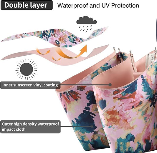 Color Coated Sun Umbrella UV Protection Compact Folding Windproof Parasols Travel Auto Open Close Shade Blocking UV