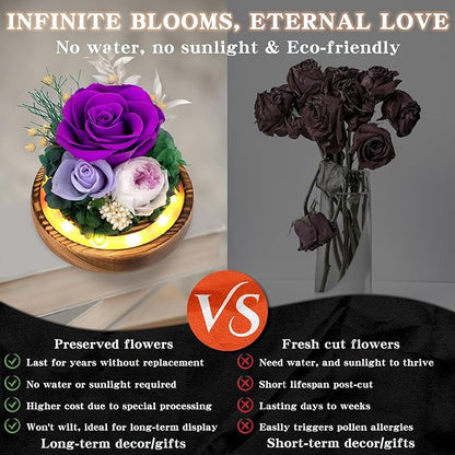 Flowers, Roses Gift – Fresh & Preserved Roses That Last Forever – Delivery to Show Love – Ideal Birthday Gift for Women, Unique for Mother’s Day & Christmas – Long-Lasting Forever Flowers