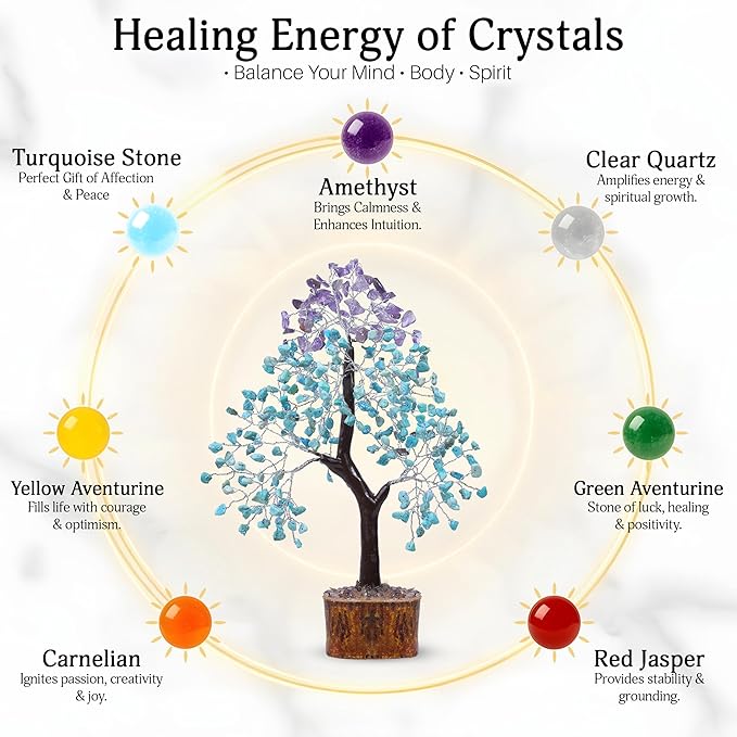FASHIONZAADI Amethyst and Turquoise Crystal Tree of Life - Crystal Decor - Spiritual Gifts - Crystals Gifts for Women - Gemstones and Crystals